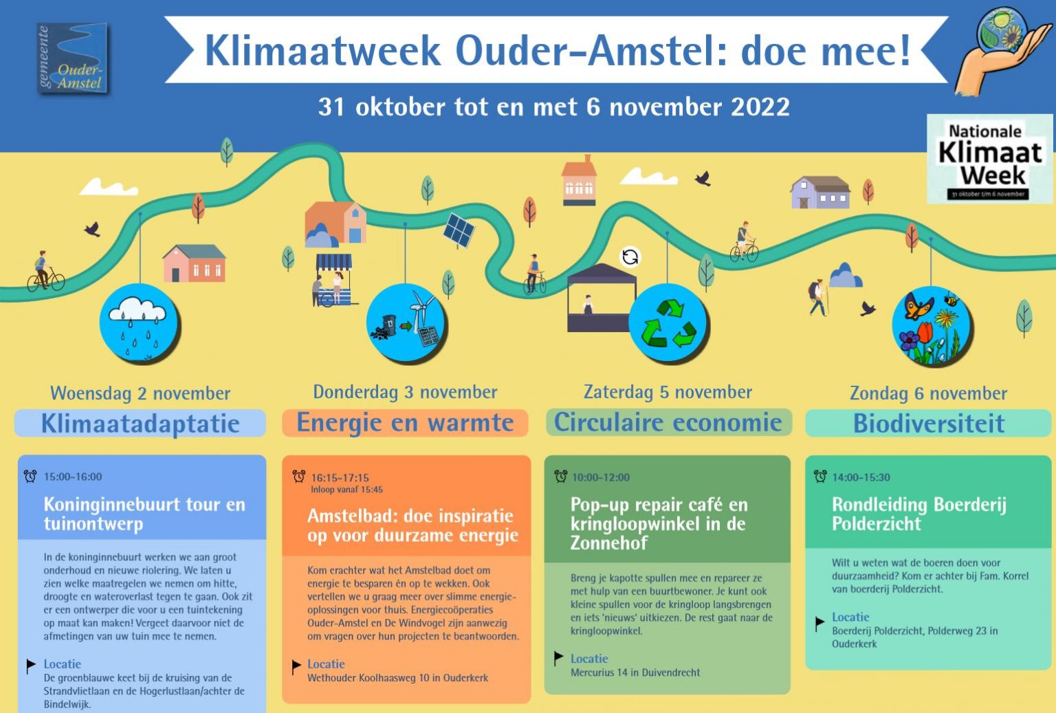 De Nationale Klimaatweek Komt Eraan, Live In Gesprek Op De Radio ...